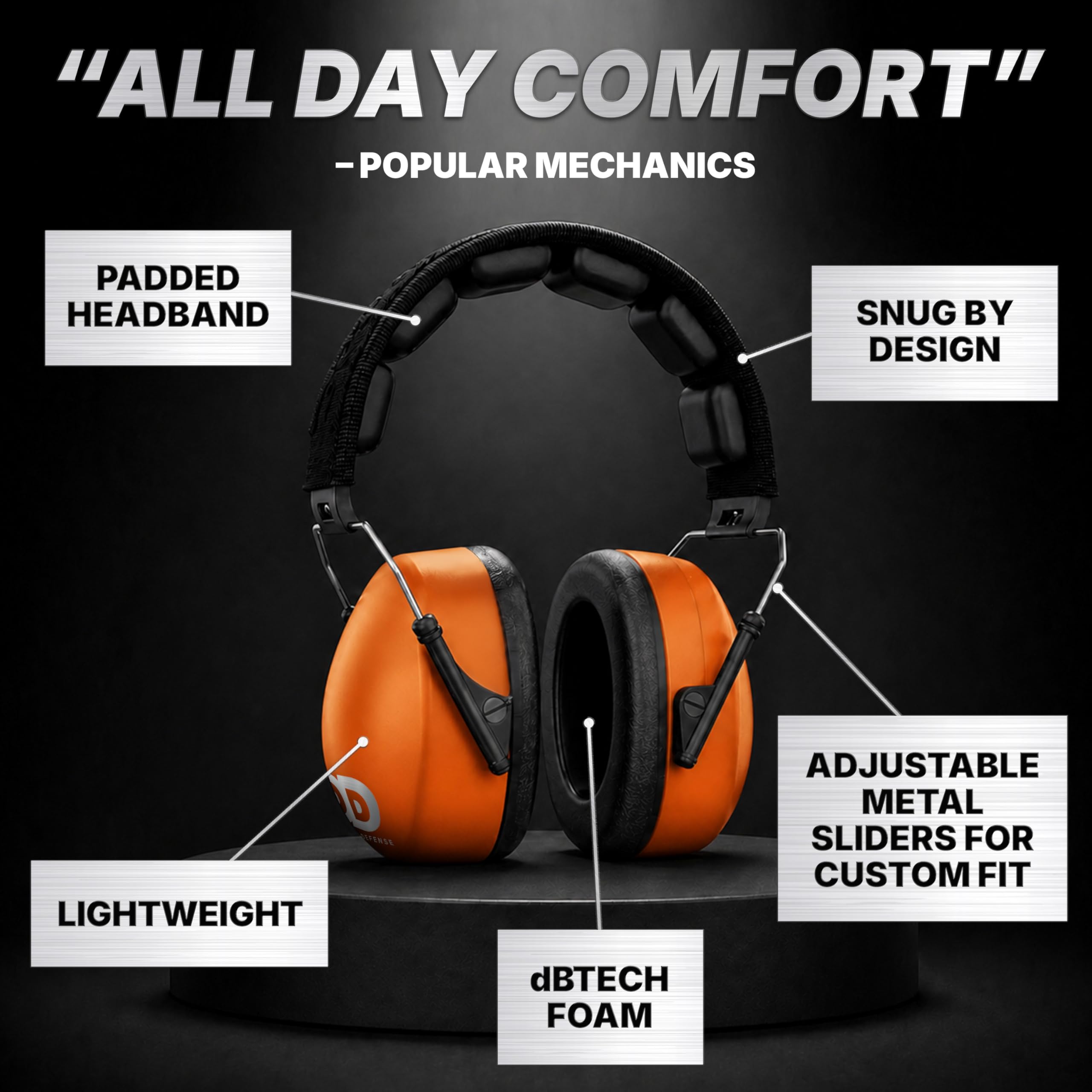 DECIBEL DEFENSE Professional Safety Ear Muffs 37dB NRR - The